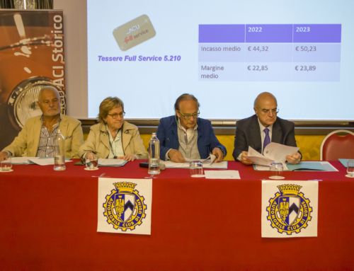 Rinnovo Organi dell’Automobile Club Udine quadriennio 2024/2028